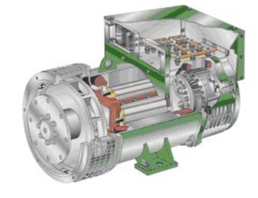 定安发电机内部结构图